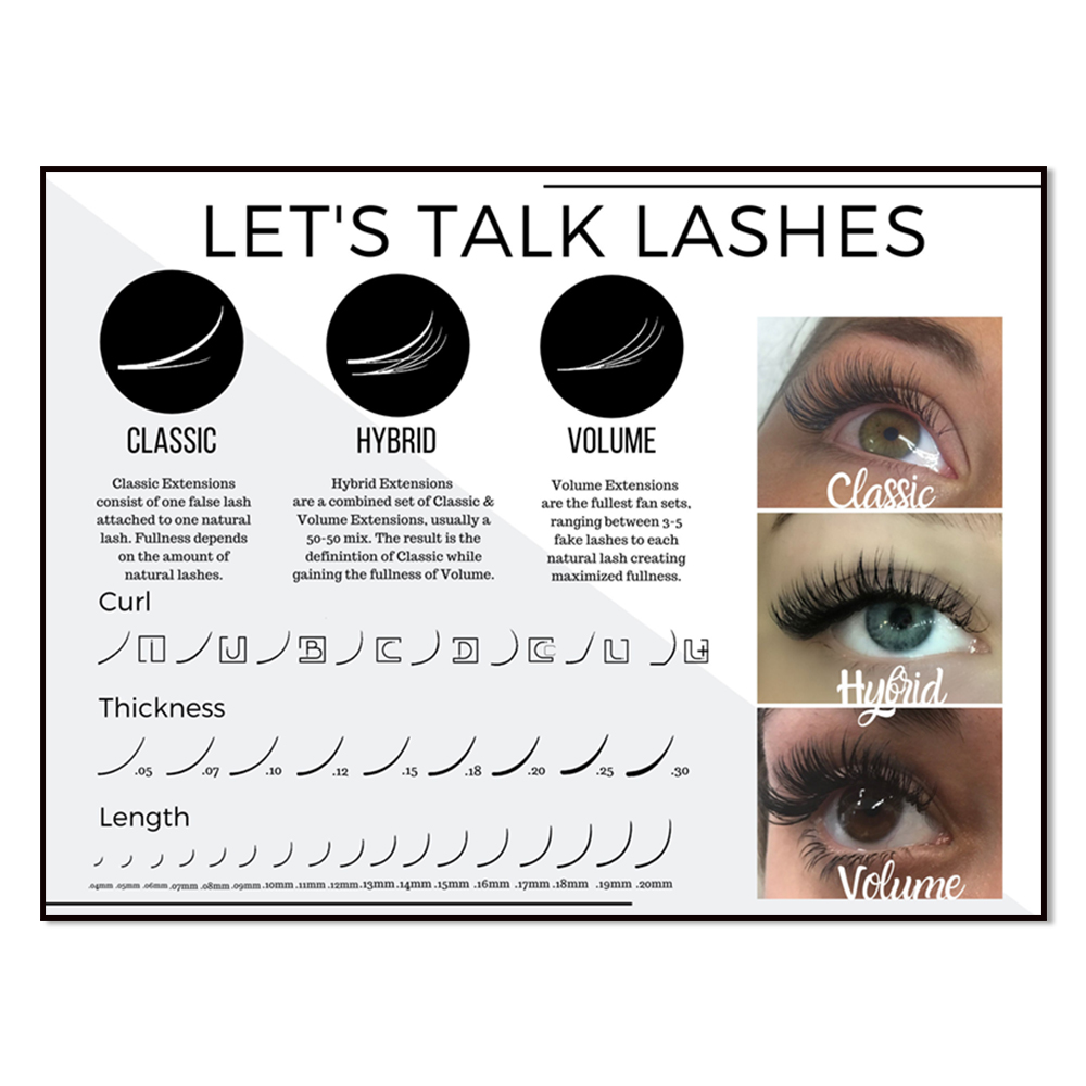 Eyelash Extension Length Guide - Poster guida ciglia, arricciatura ciglia, lunghezza,
