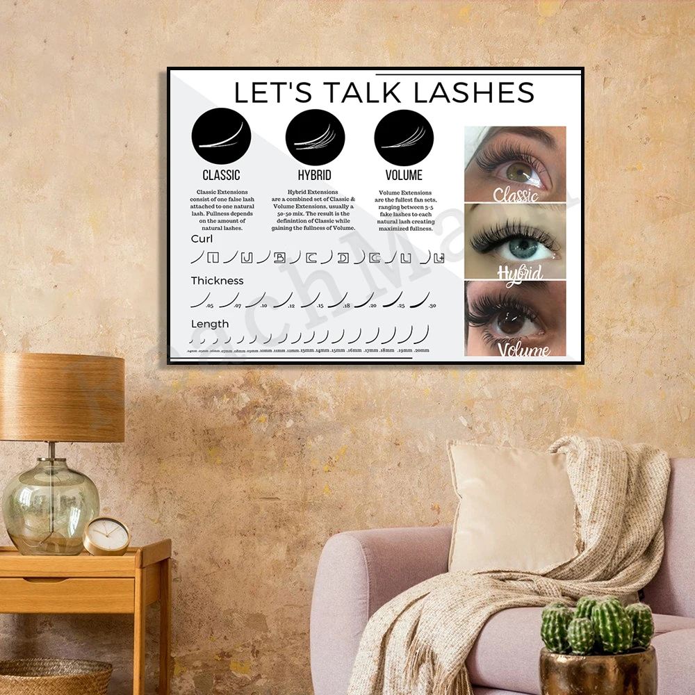 Poster guida ciglia, arricciat - Eyelash Extension Length Guide recensione e prezzo