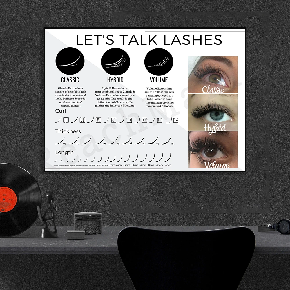 Poster guida ciglia, arricciat - Eyelash Extension Length Guide recensione e prezzo