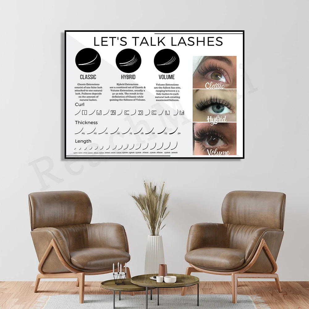 Poster guida ciglia, arricciat - Eyelash Extension Length Guide recensione e prezzo