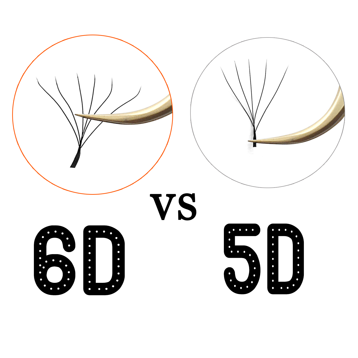 Cilios W 6D W extension ciglia - Eyelash Extension Doll Eye recensione e prezzo