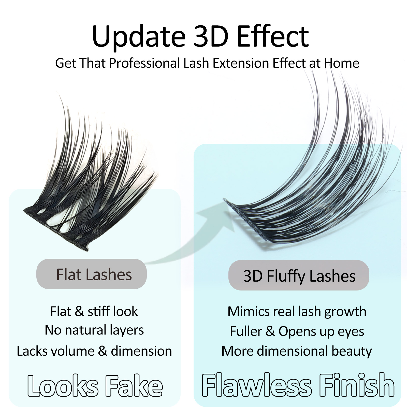 Mscici Cluster per ciglia Curl - Eyelash Extension Doll Eye recensione e prezzo